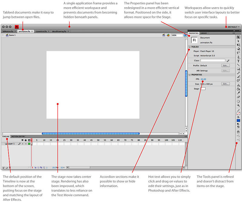 Animate interface