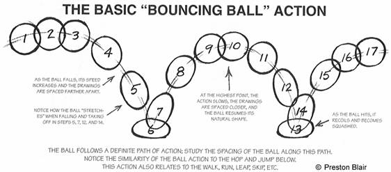 boucing ball