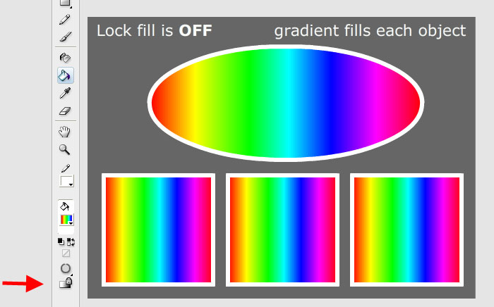 lock fill off