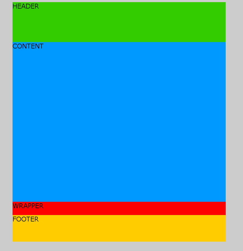 demo simple layout