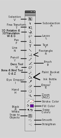 flash cs4 toolbar